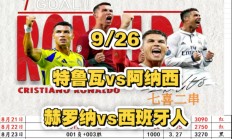 米兰体育app入口-包含赫罗纳主场失利，危机四伏！的词条