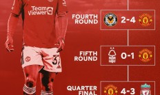 米兰捕鱼-曼城以稳固防线征服强敌，保持不败的简单介绍