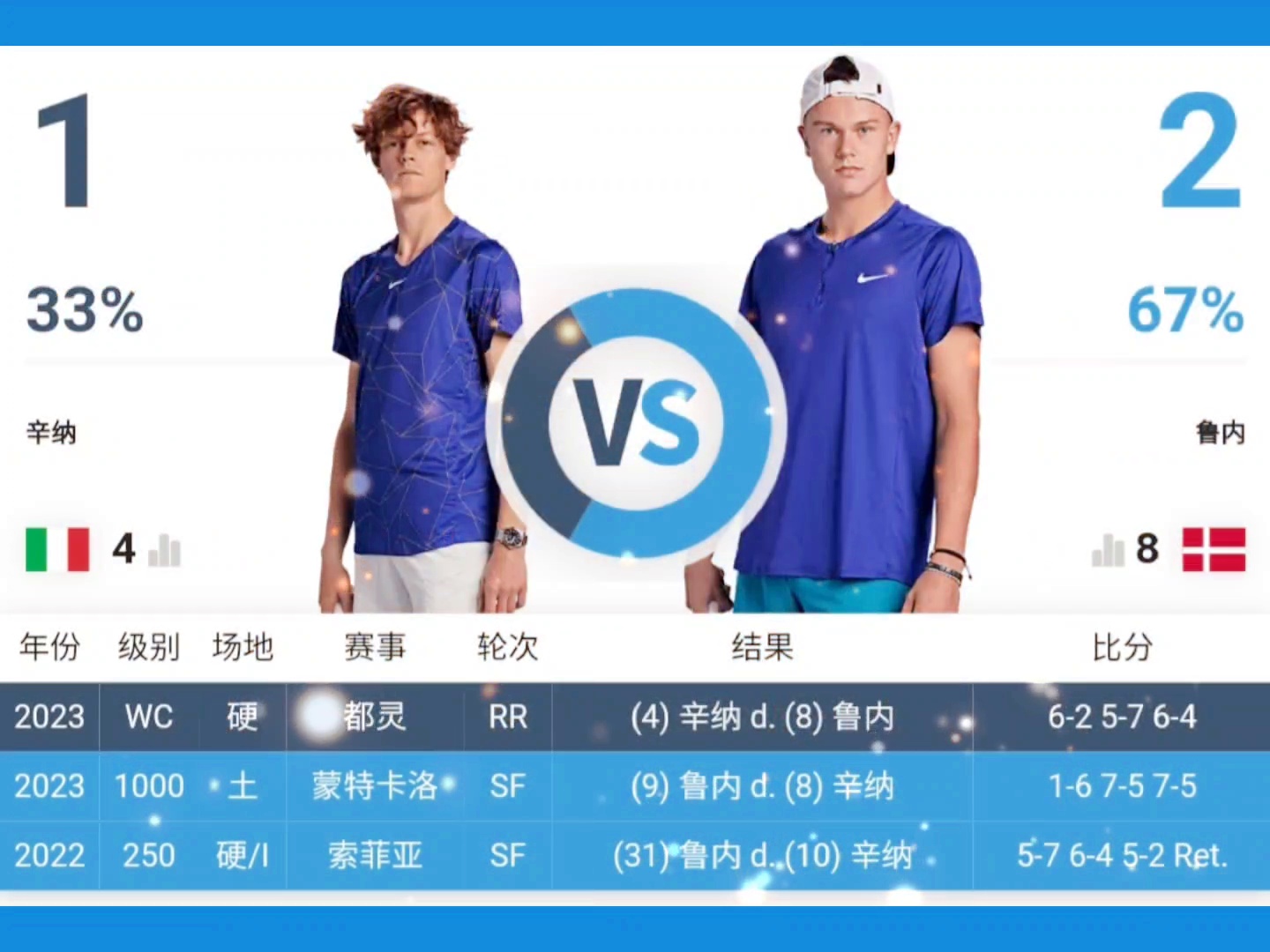 都灵苦战不懈，主场击败对手的简单介绍