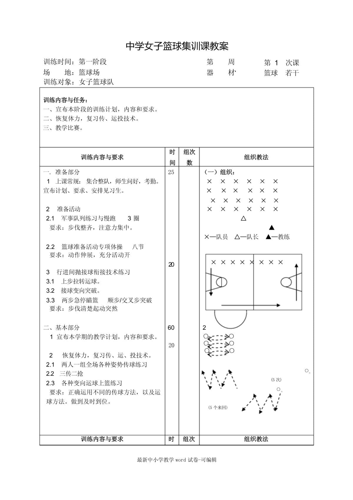 包含篮球教练分享心得，探讨训练方法的词条