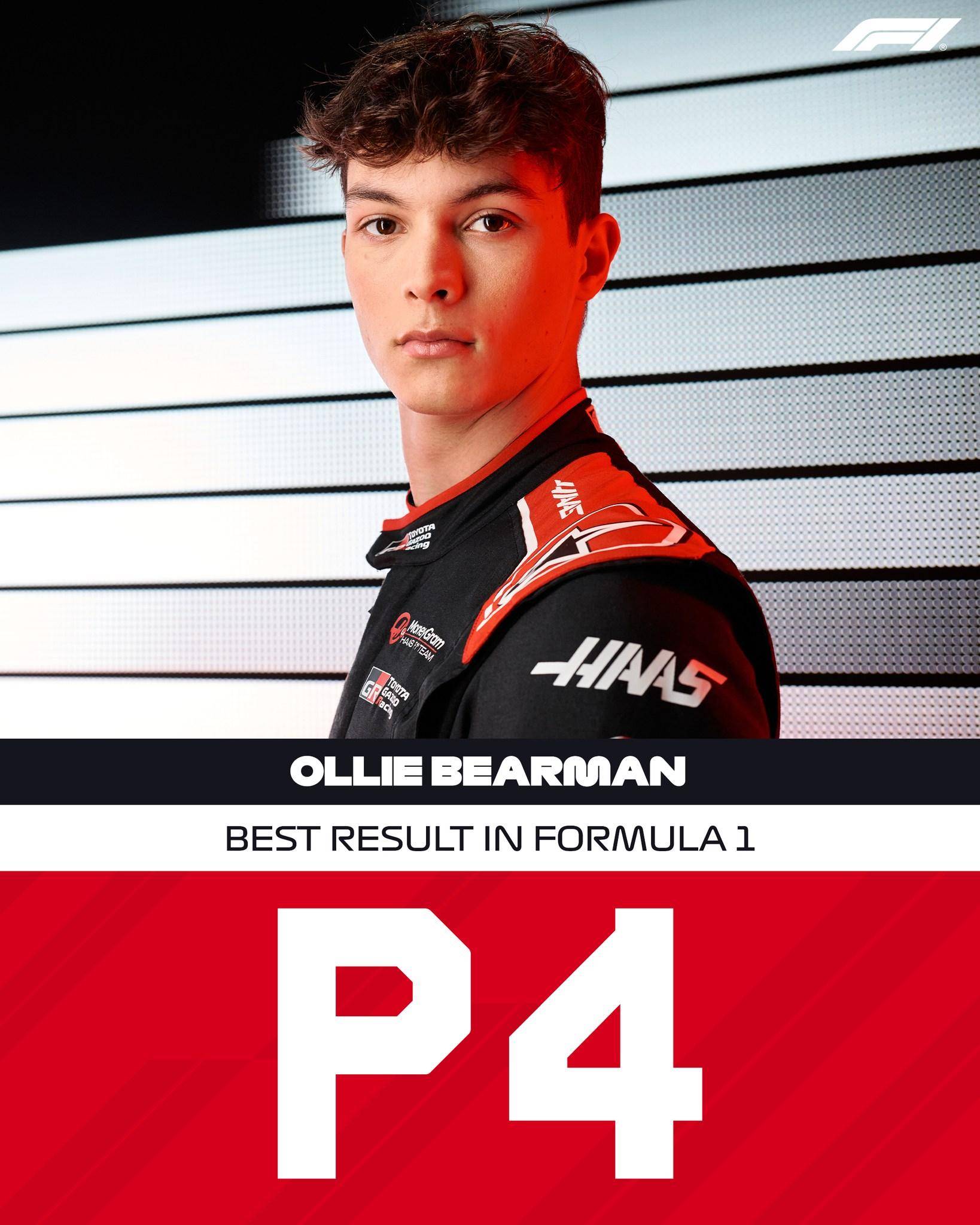 雷诺车队横扫哈斯车队,皮亚斯特里刷新纪录的简单介绍 雷诺车队横扫哈斯车队,皮亚斯特里刷新纪录的简单介绍